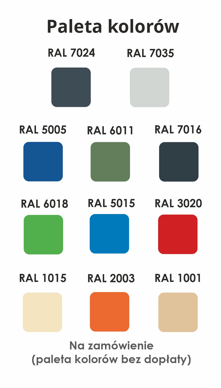 Paleta kolorów szaf 7024/7035
