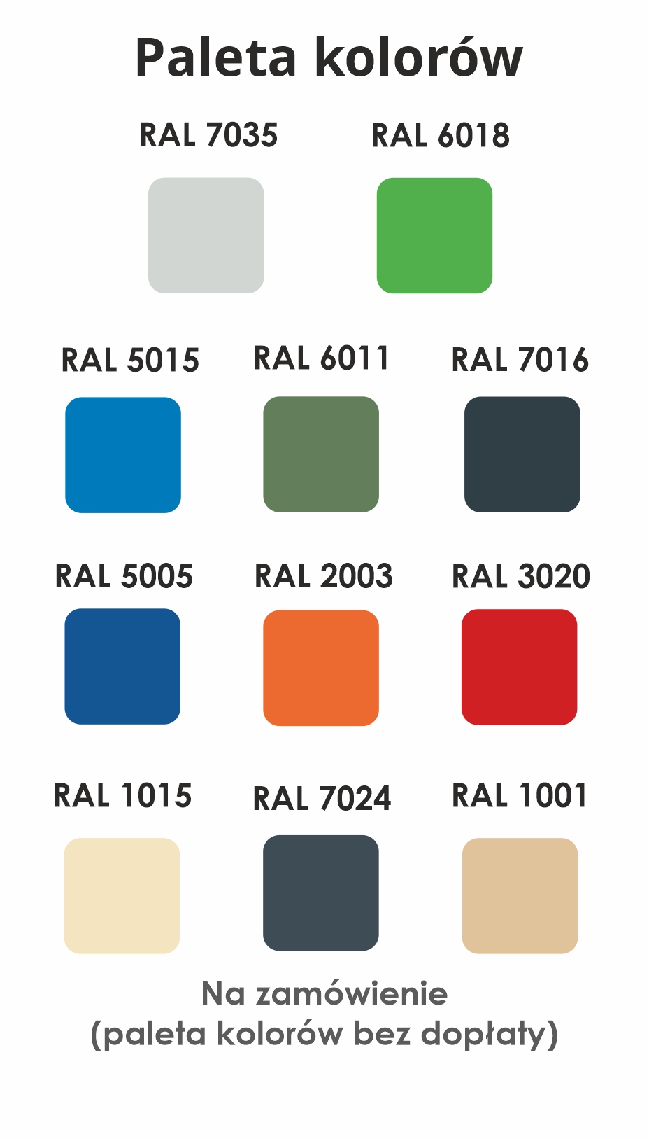 Paleta kolorów 7035/6018