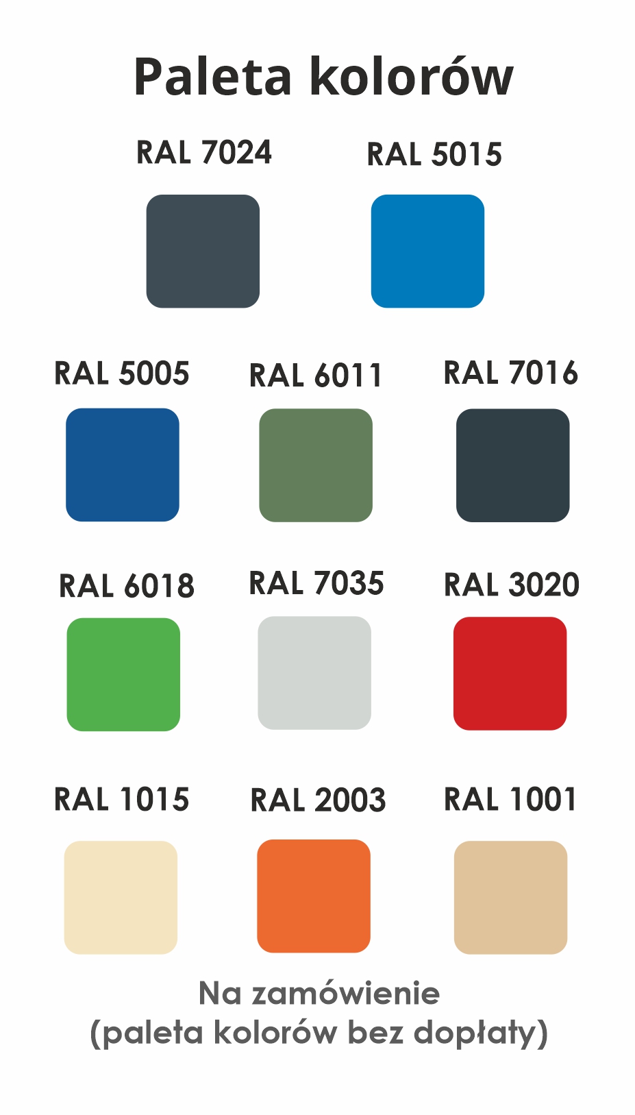 Paleta kolorów szaf 7024/5015