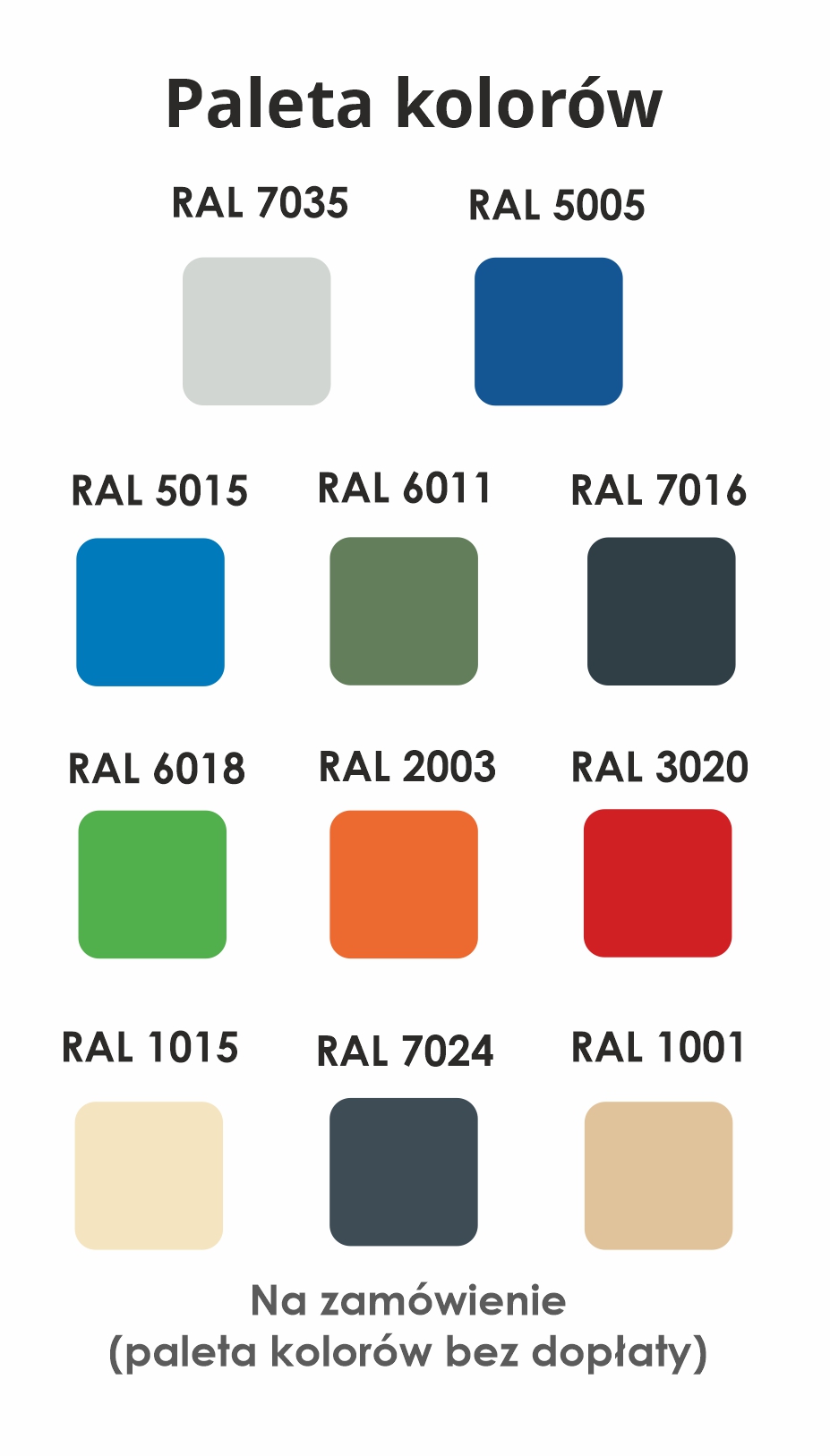 Paleta kolorów szaf 7035/5005